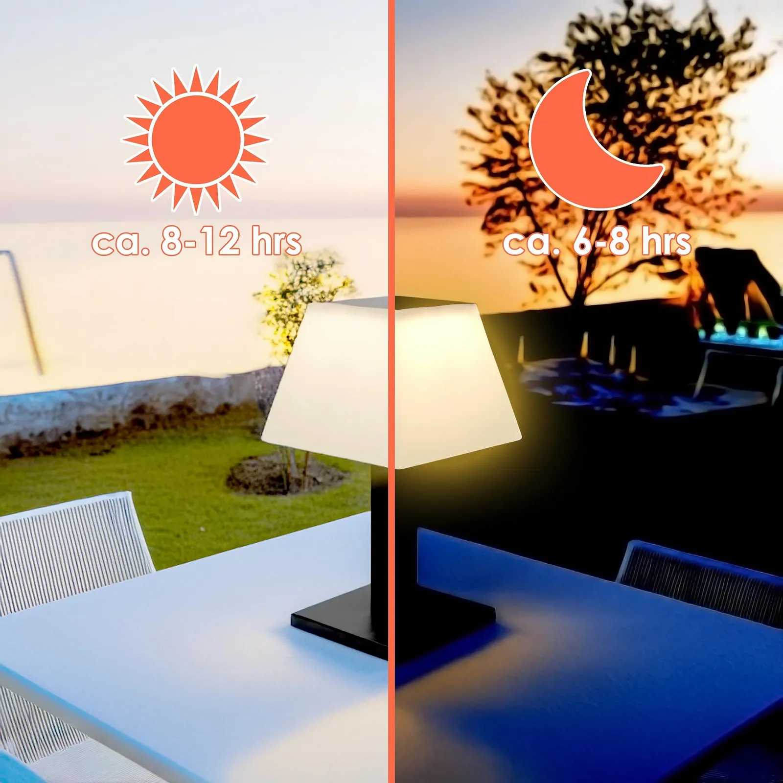 Настільна лампа 2-in-1 Solar and Battery 28 см 3 рівні яскравості Warm White, фото №6