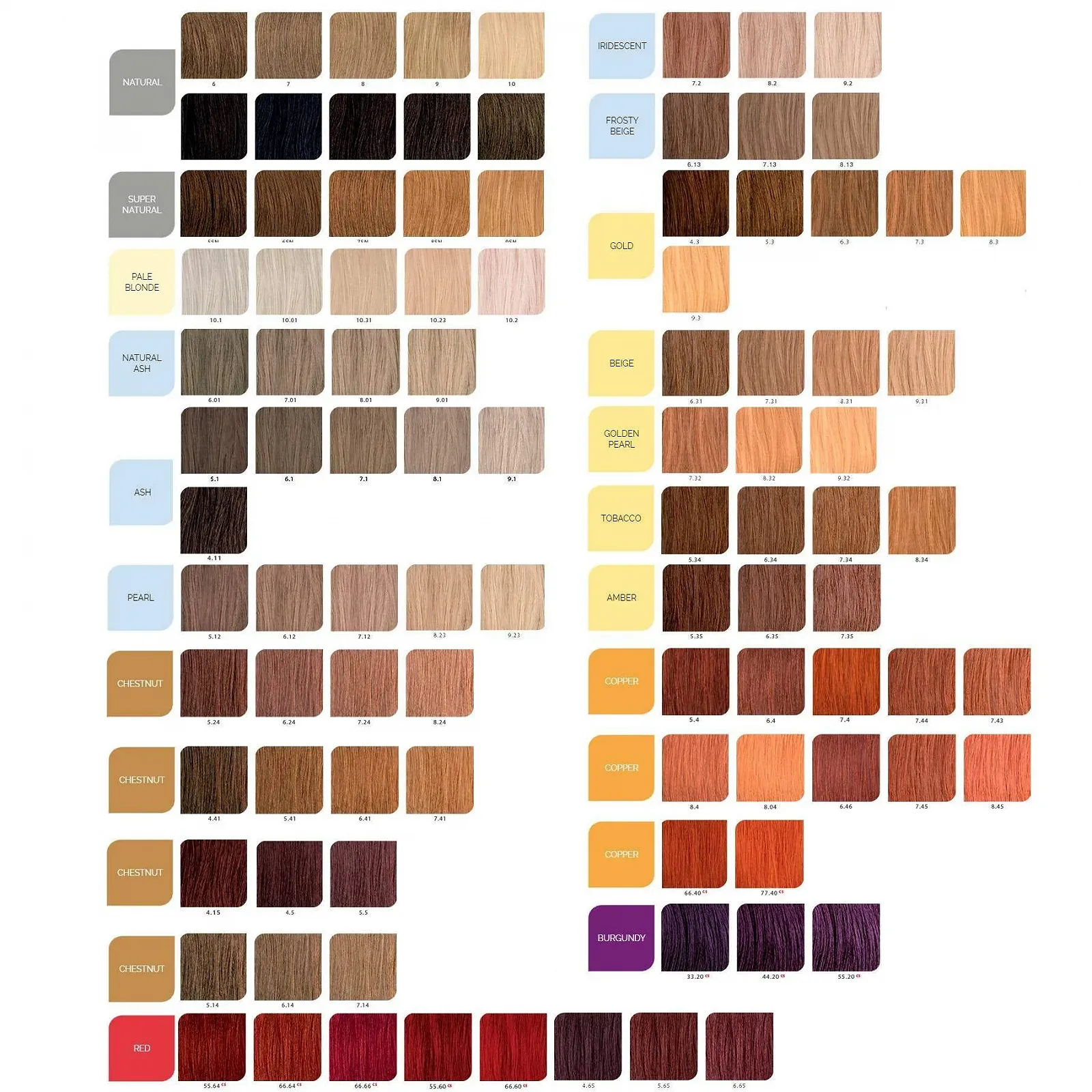 Краска Revlon Professional Revlonissimo Coloursmetique, фото №3 Краска Revlon Professional Revlonissimo Coloursmetique, фото №3