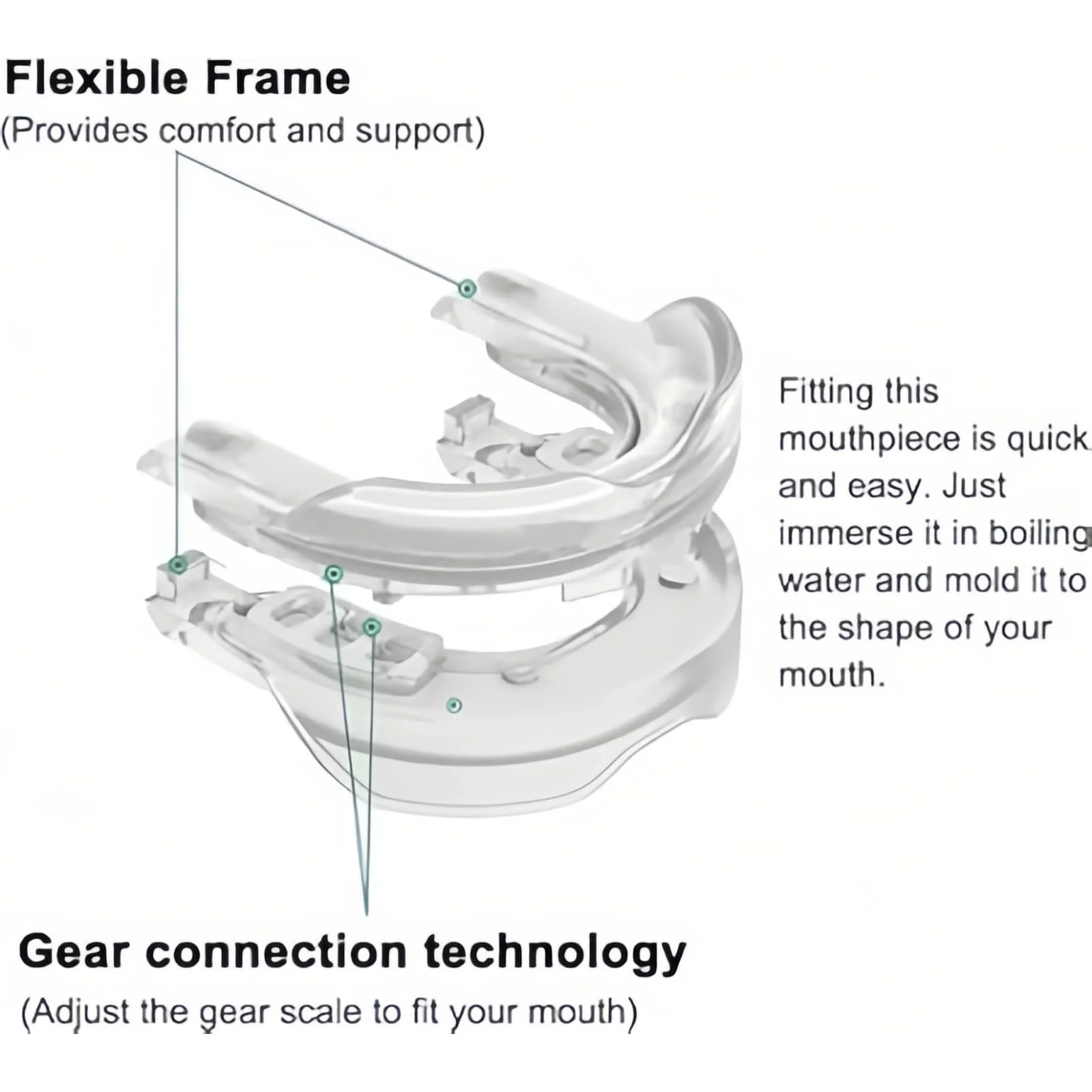Шина проти хропіння Osmo Anti-Snore Splint Lite L5 Telorix Регульована, фото №3