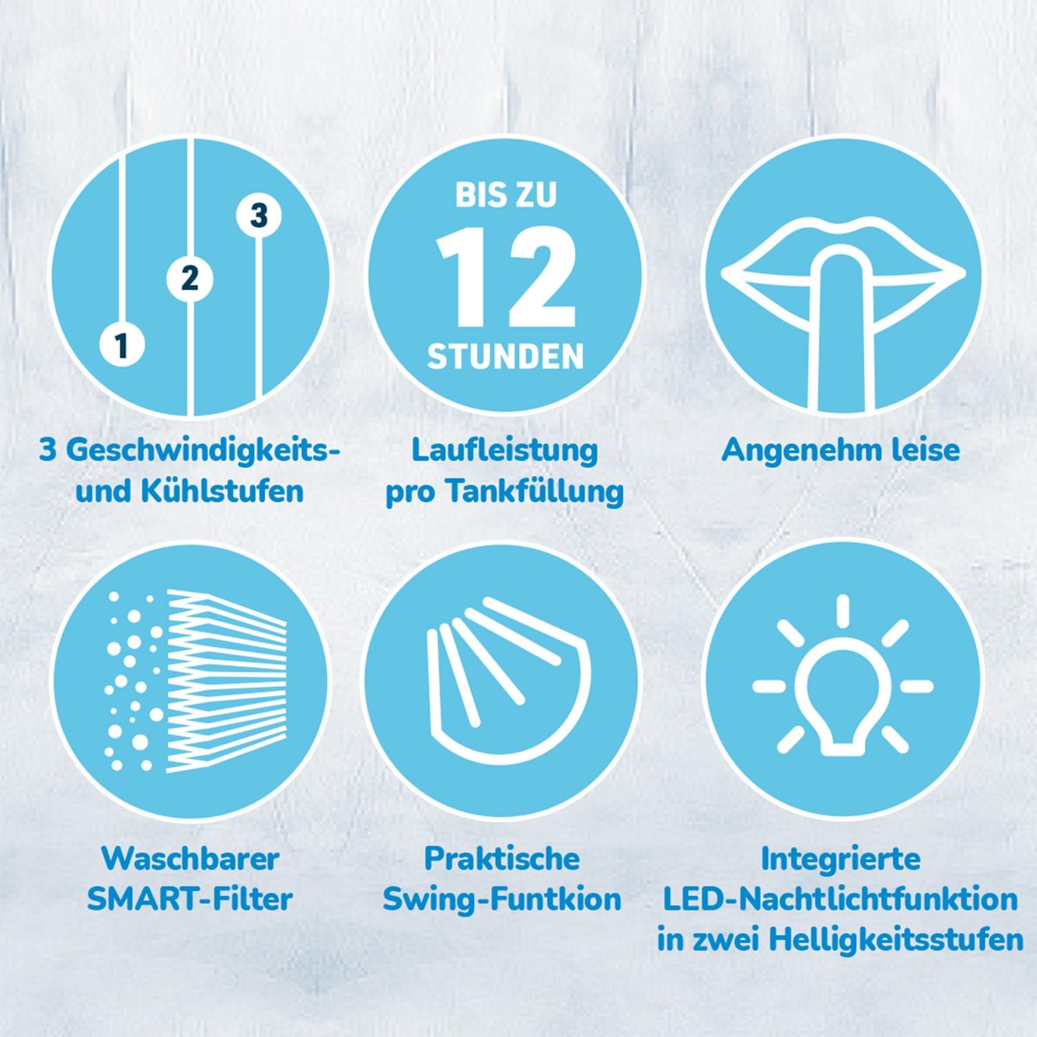 Компактний охолоджувач повітря Livington SmartChill з функцією зволоження, фото №3