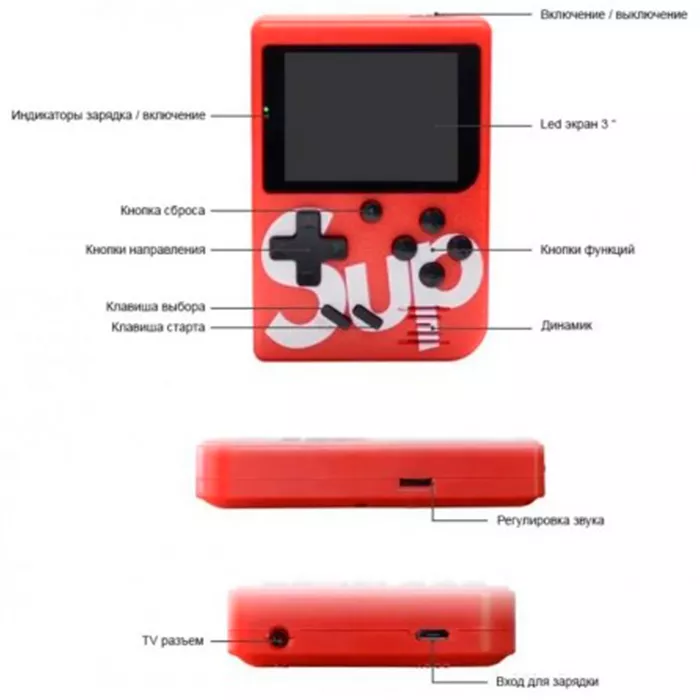 Ігрова приставка Sup GAME BOX, 400 игр с джойстиком для 2-х игроков, фото №5