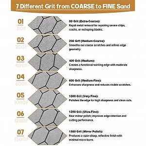 Набор алмазных точильных камней 7 шт Diamond Honeycomb Silicone base synthetic.ua - Фото 1