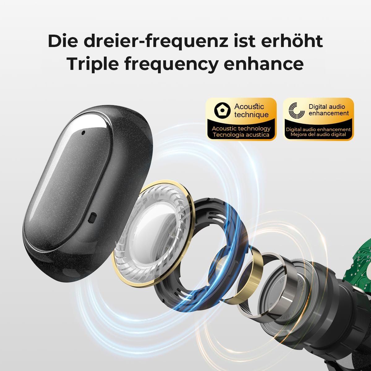 Навушники-перекладачі AI, 135 мов, для перекладу в реальному часі 3-в-1, фото №9 Навушники-перекладачі AI, 135 мов, для перекладу в реальному часі 3-в-1, фото №9