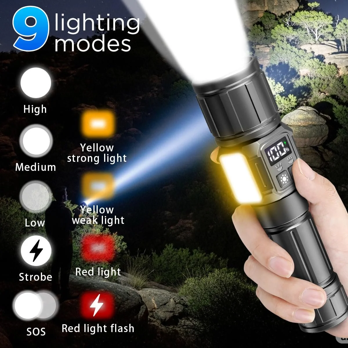 LED ліхтар WholeFire, 10000 люмен, з 9 режимами, водонепроникний для кемпінгу та активного відпочинку, фото №3