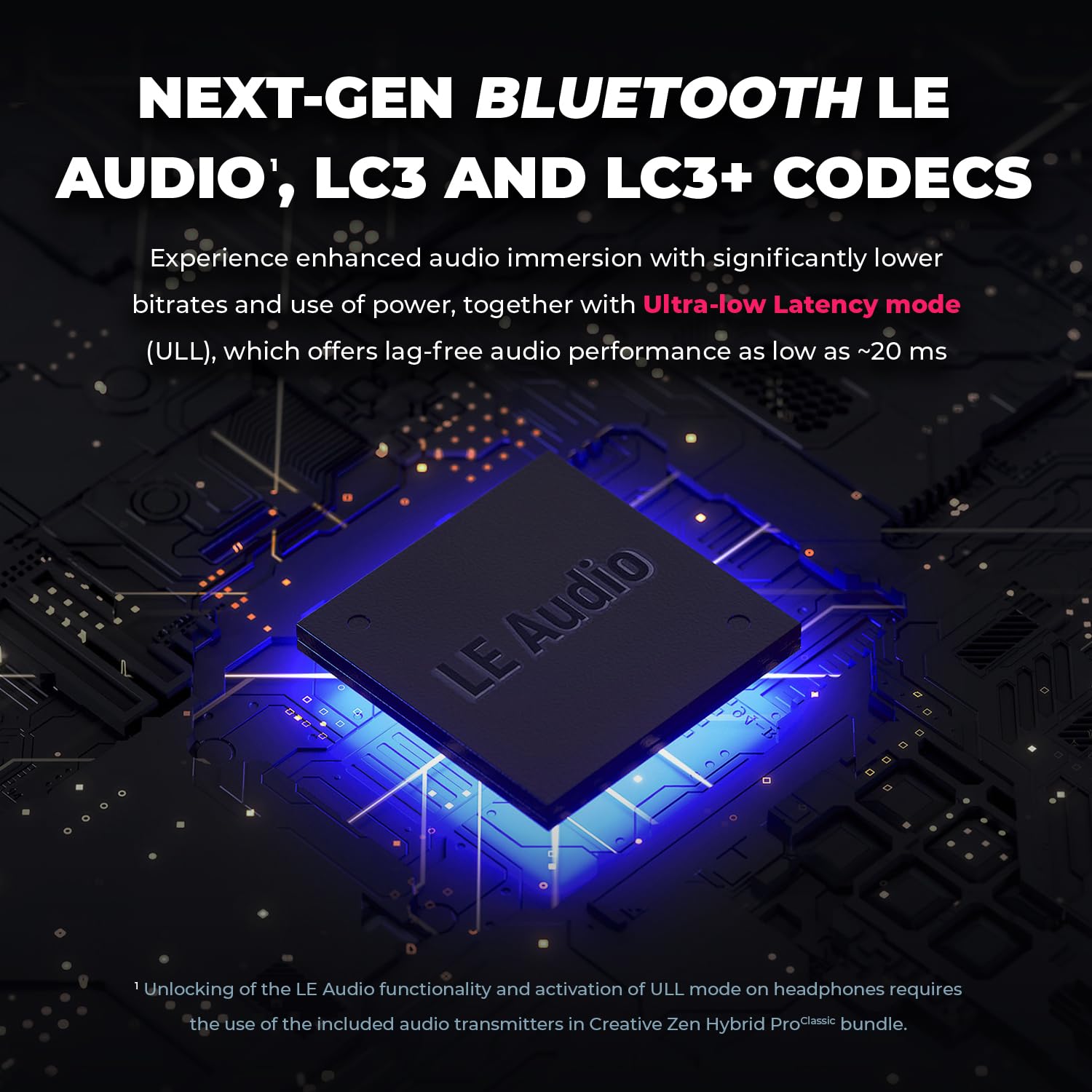 Bluetooth Bluetooth 5.3 LC3+ AAC CREATIVE Zen Hybrid Pro Чорний, фото №2
