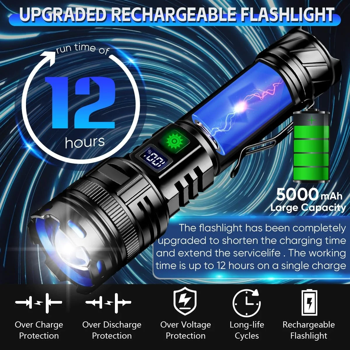 Ліхтар WholeFire LED Акумуляторний Надзвичайно Яскравий 100 000 Люмен USB 5 Режимів IP65 Водонепроникний для Кемпінгу, Походів, Надзвичайних Ситуацій, фото №4