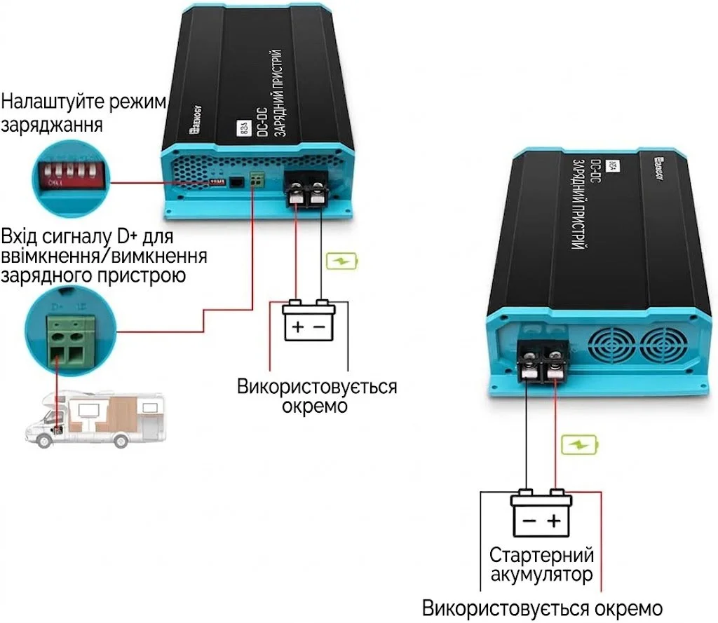 Зарядний пристрій DC-DC Renogy 12V 60A для акумуляторів (LiFePO4, AGM, Gel), фото №5