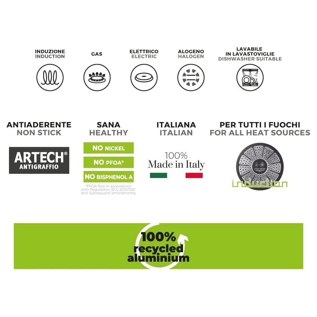 Сотейник Moneta Gea 20 см Алюміній 2 ручки Індукція Чорний, фото №4