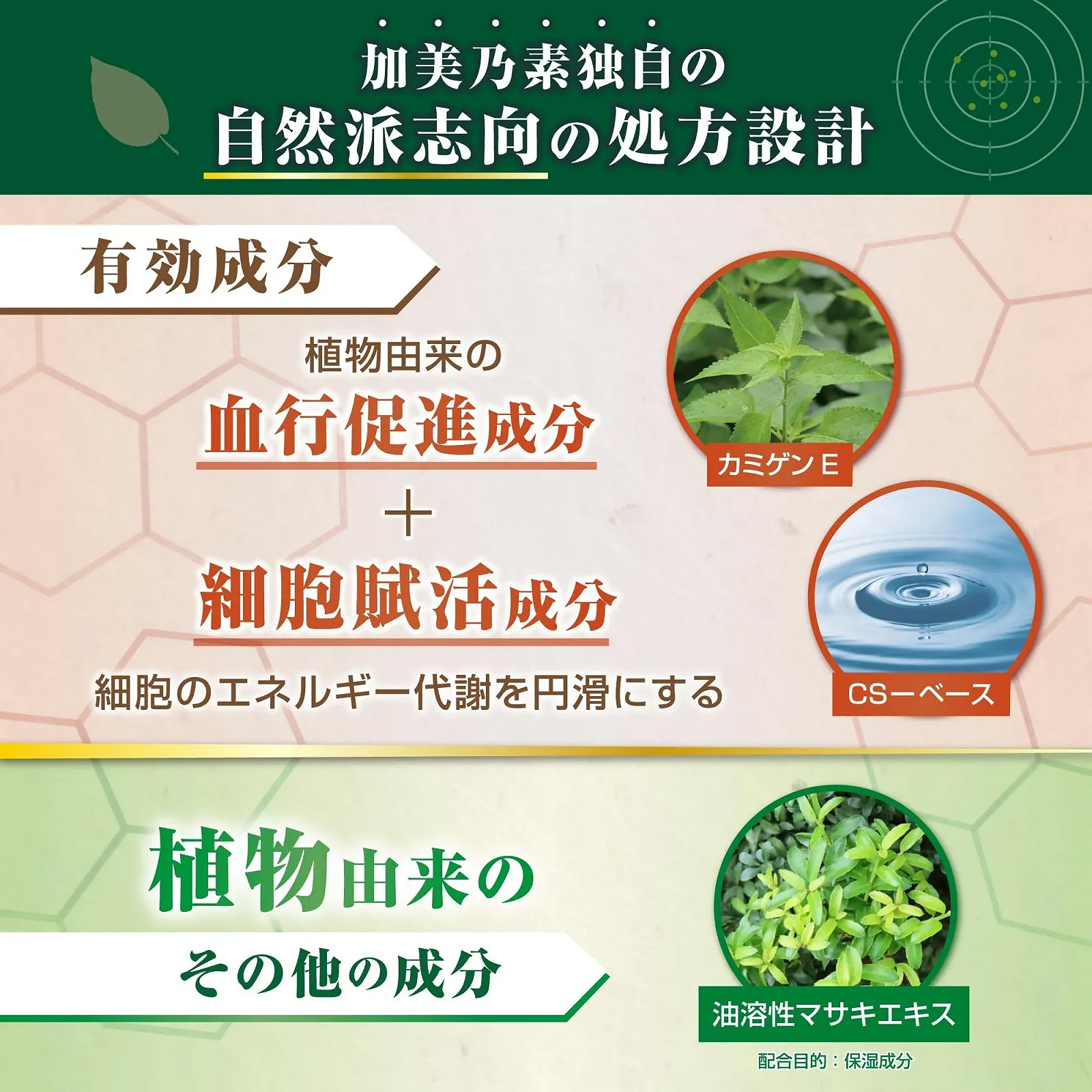 Засіб для росту волосся Kaminomoto Hair Growth Trigger 180мл, фото №3