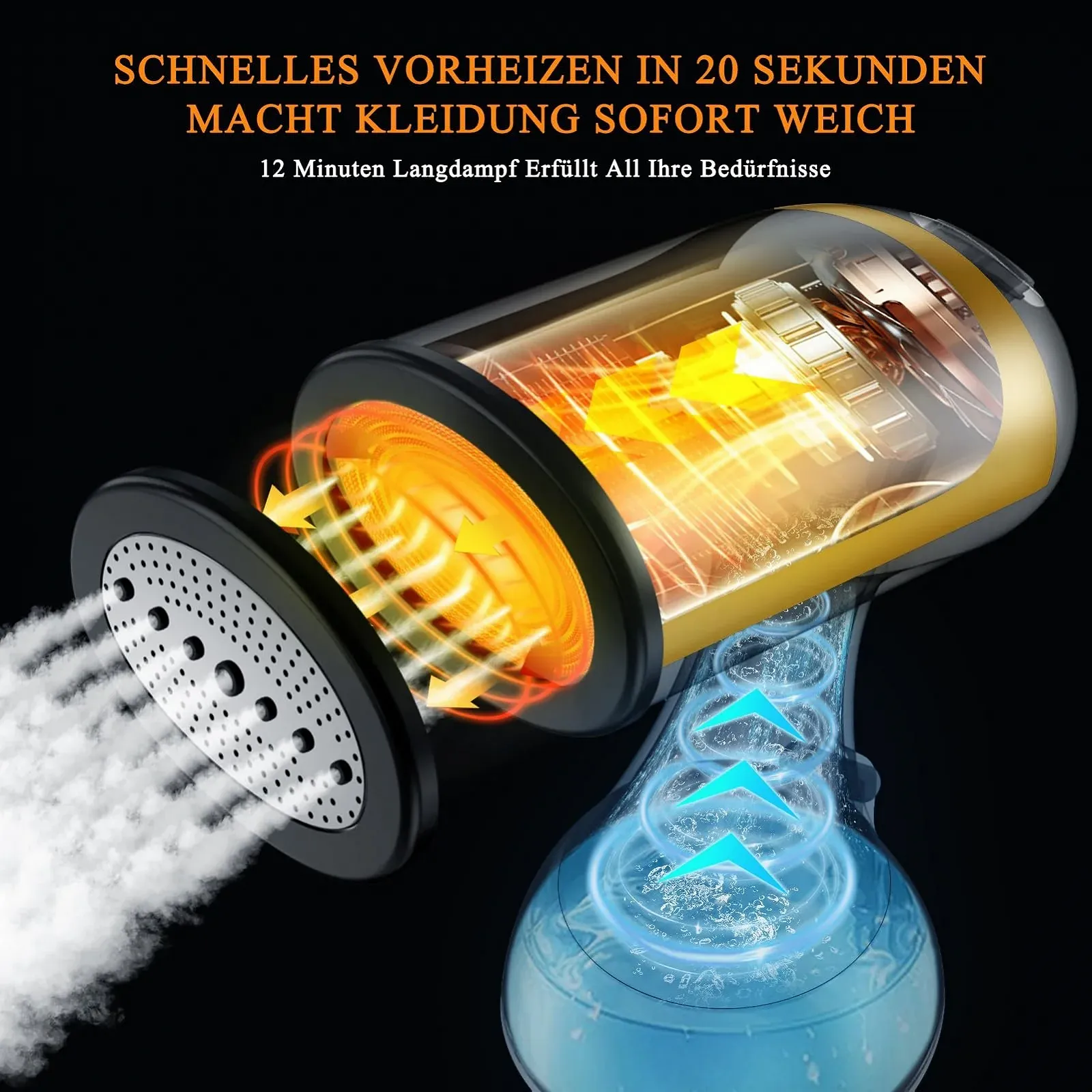 Вертикальний відпарювач COVACURE 1500 Вт 300 мл 20 с нагрівання Чорний, фото №4