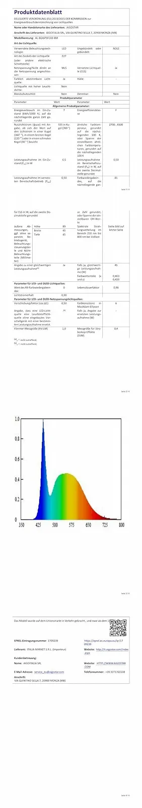Настільна лампа Aigostar Smart LED RGB димована з 3 розетками та 3 USB-портами біла, фото №10