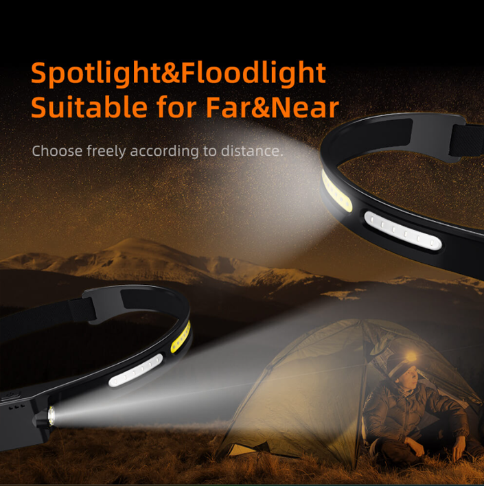 Фонарь налобный сенсорний аккумуляторный HL76 SuperFire 300 Lumen, фото №5