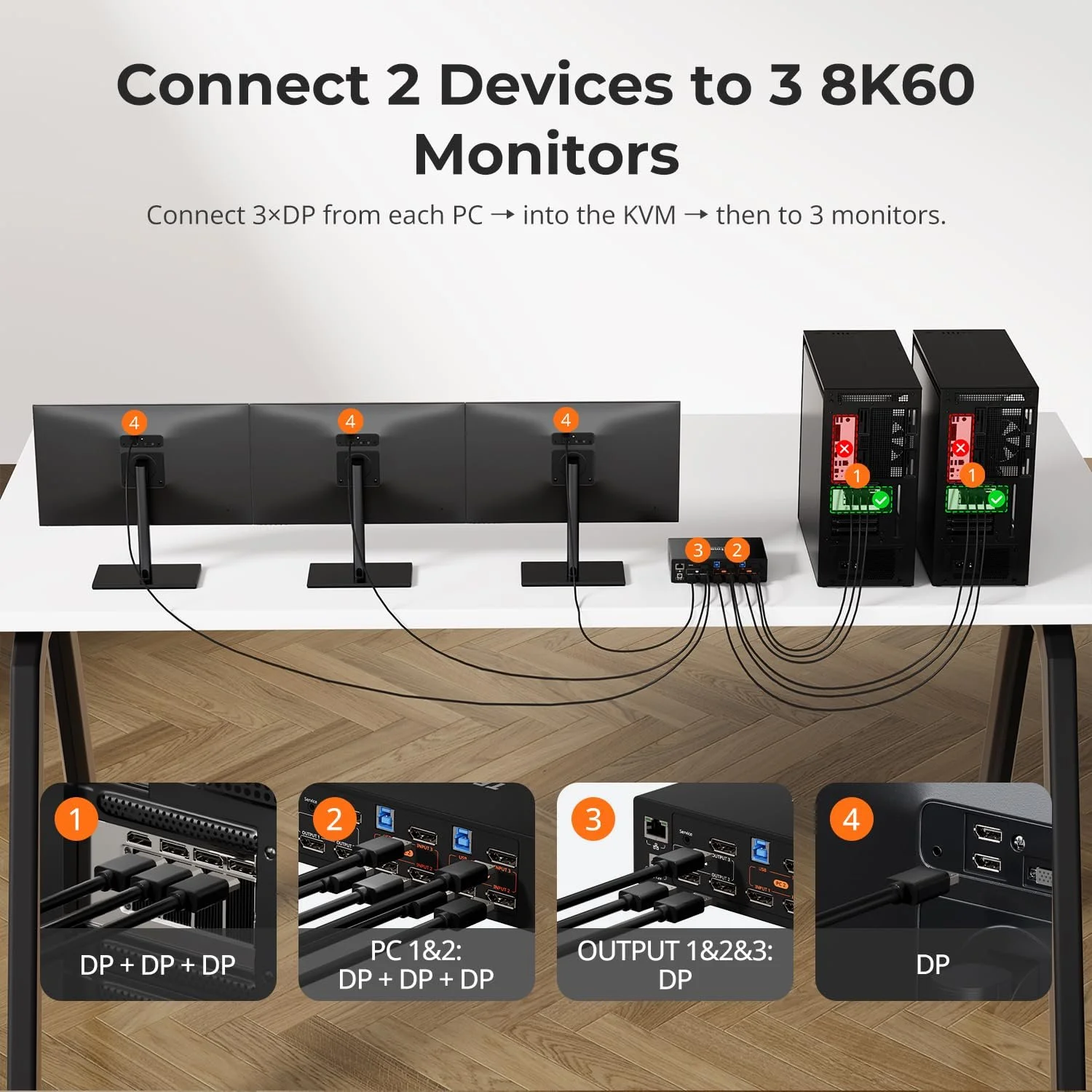 KVM-переключатель TESmart Triple Monitor (HKS203-P23) 8K 60 Гц, фото №3