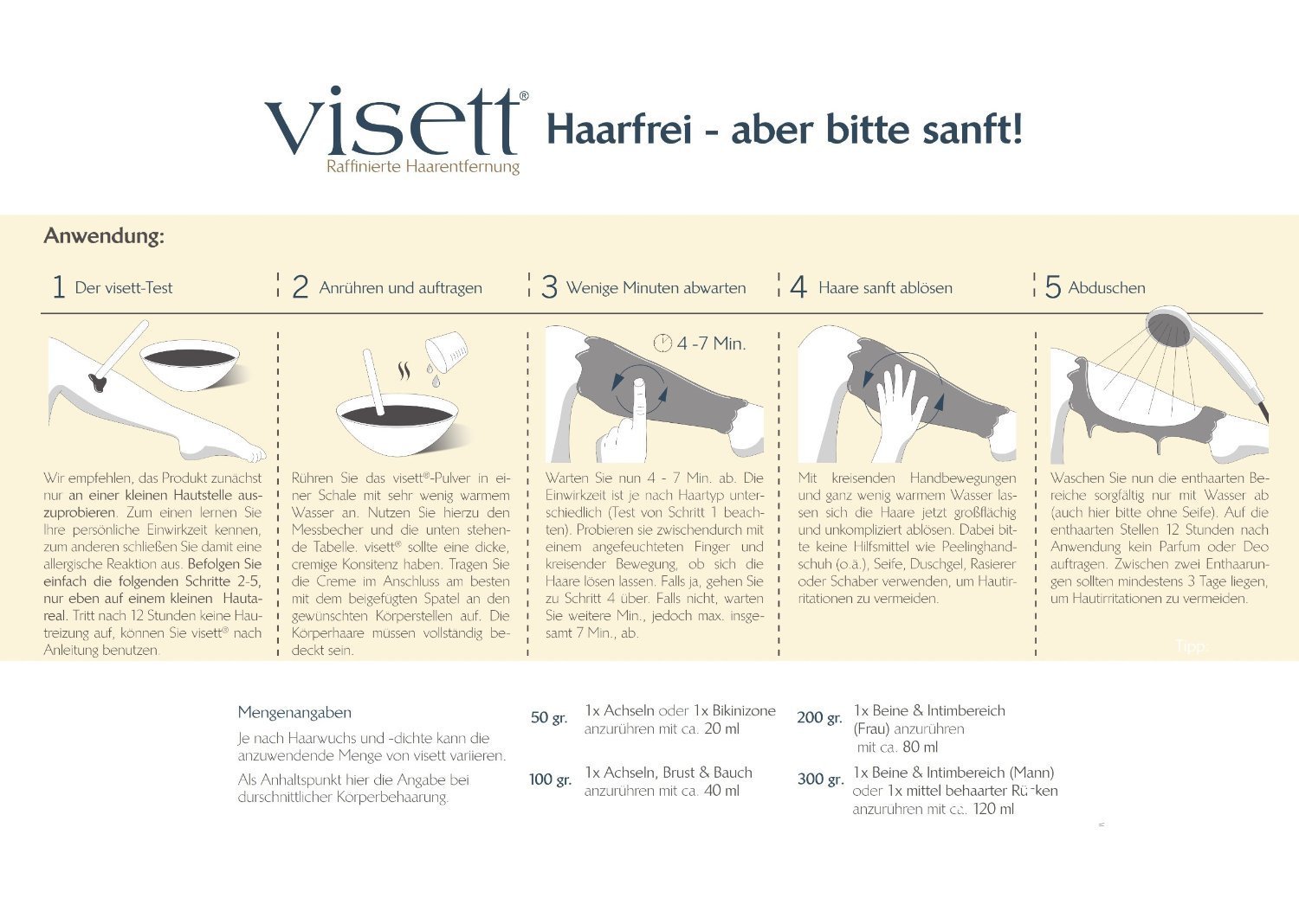 Засіб для видалення волосся Visett Refined 300 г для чоловіків та жінок, фото №3