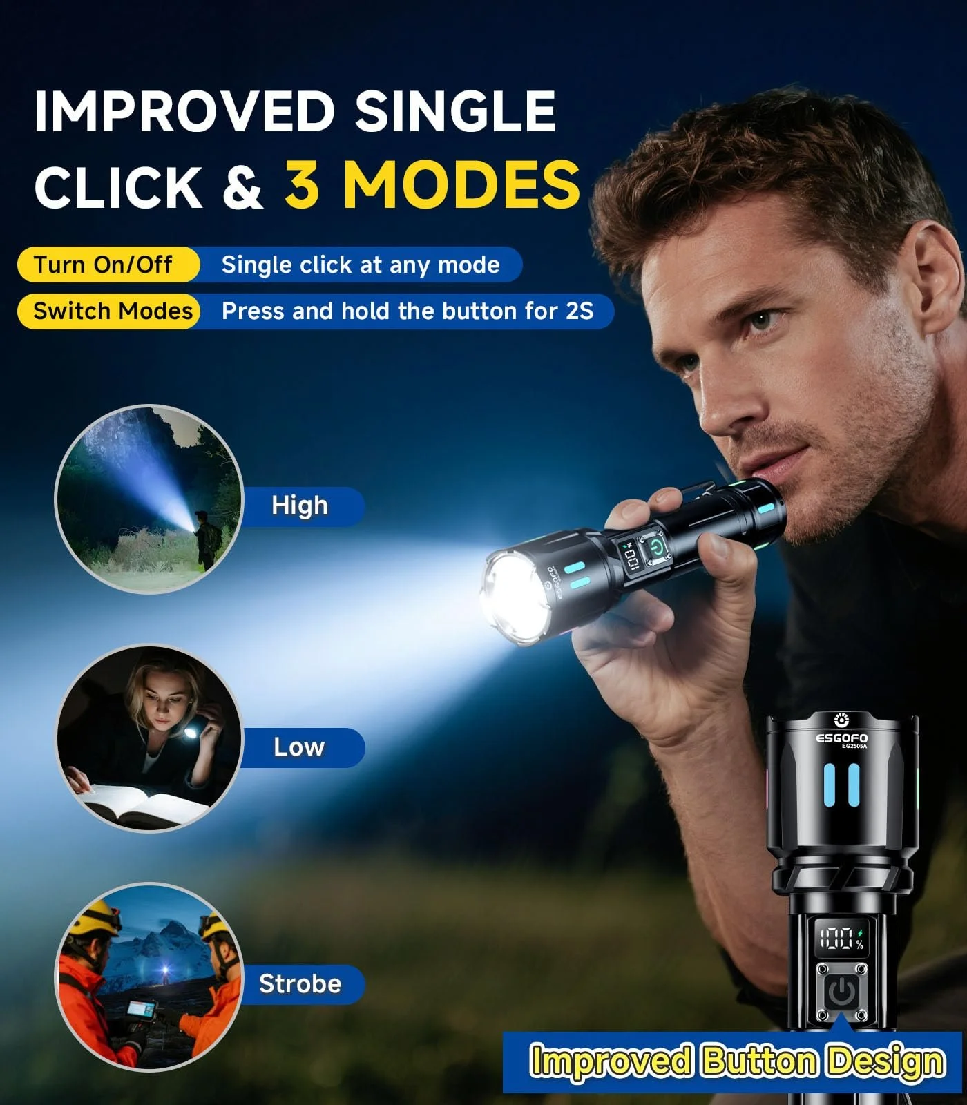 Ліхтар Esgofo LED Перезаряджуваний Надзвичайно Яскравий 1000000 Люменів, Дуже Яскравий Довготривалий 15 Годин USB C Далекобійний 1000 м, Регульований Фокус та Режими Освітлення для Зовнішньої Безпеки, фото №3