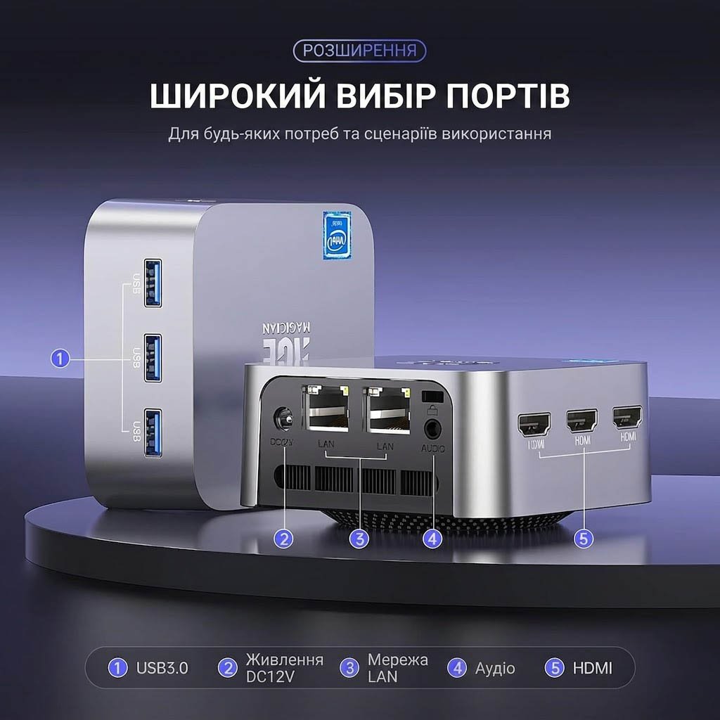 Міні ПК ACEMAGICIAN T8 Plus / Intel N100 / RAM 16GB / SSD 512GB / 3 x HDMI / 2 x LAN / Wi-Fi / Bluetooth / Windows 11 / Сріблястий, фото №4 Міні ПК ACEMAGICIAN T8 Plus / Intel N100 / RAM 16GB / SSD 512GB / 3 x HDMI / 2 x LAN / Wi-Fi / Bluetooth / Windows 11 / Сріблястий, фото №4