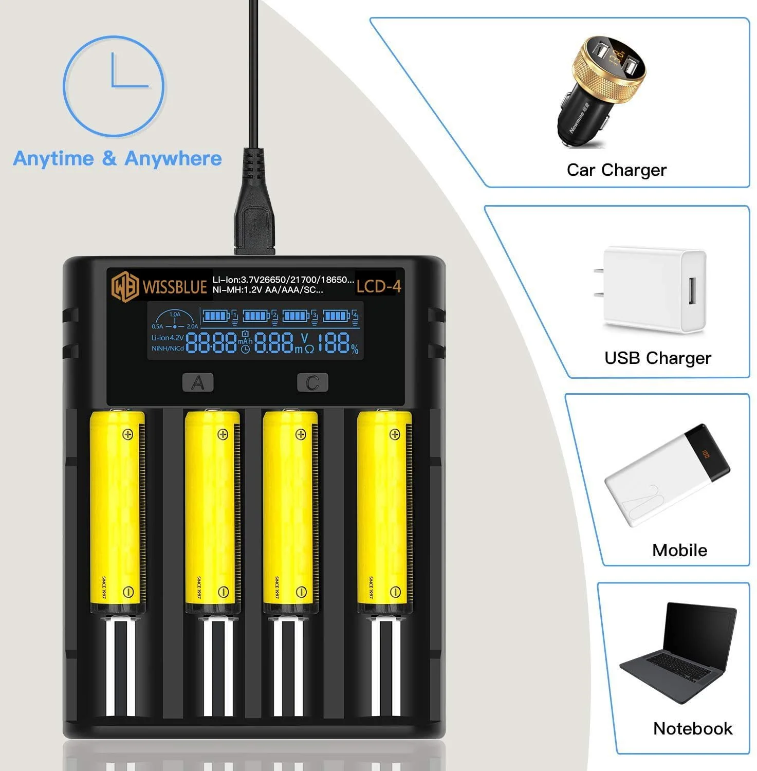 Зарядний пристрій для акумуляторів WISSBLUE LCD-4 18650 2A, з LCD-дисплеєм та функцією Power Bank для 3.7 V 14500 16340 18650 20700 21700 26650 1.2 V AAAA A, фото №5