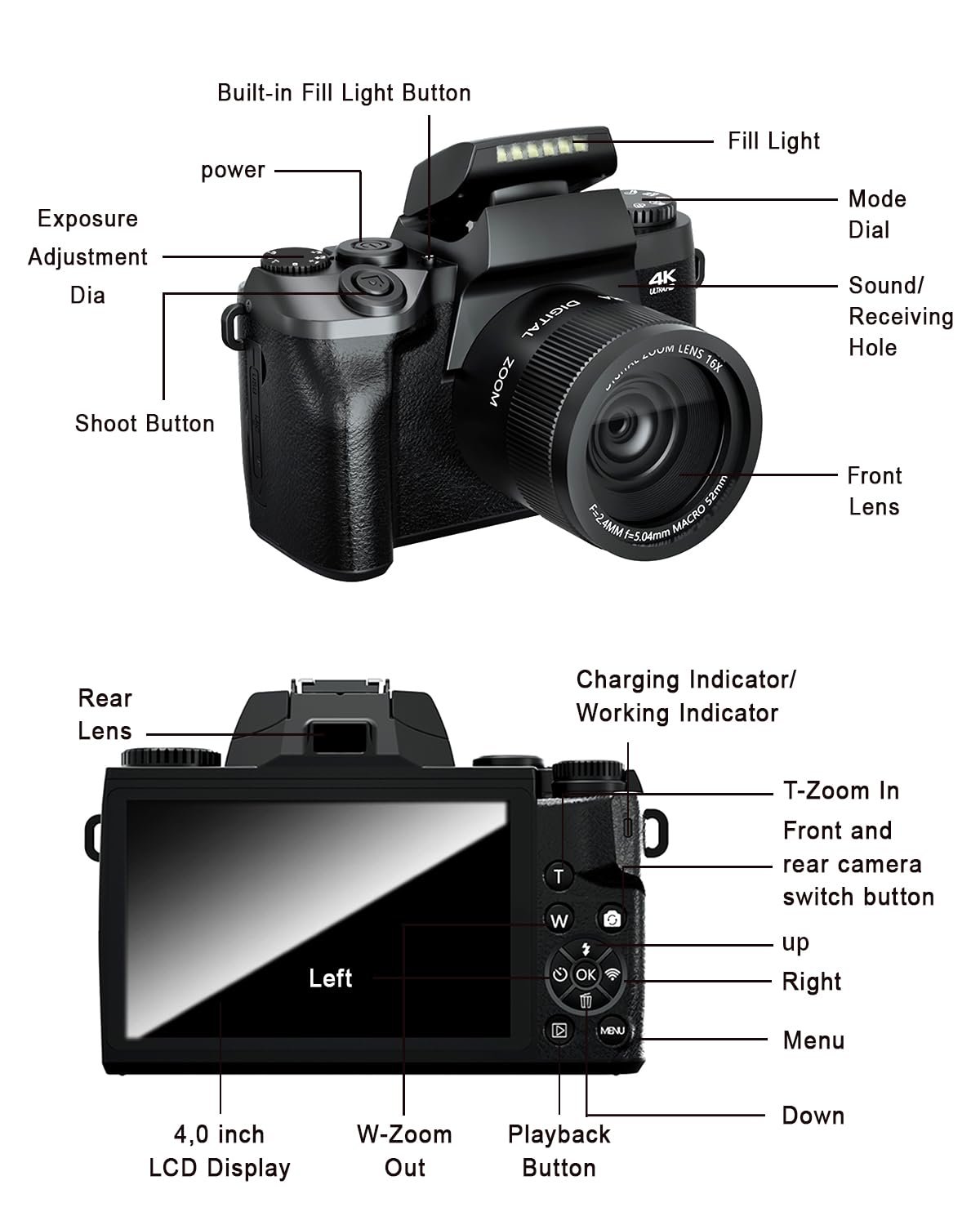 Фотокамера SWE 4K 64MP WiFi, 4.0-дюймовый сенсорный экран, 16X, двойной объектив, фото №9