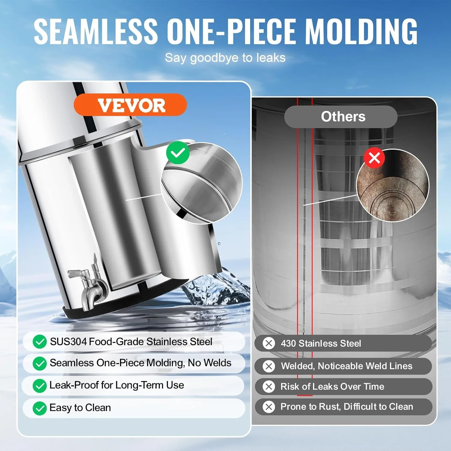 Система фільтрації води VEVOR k8626 / 8.5 л / Портативна / Срібляста, фото №4