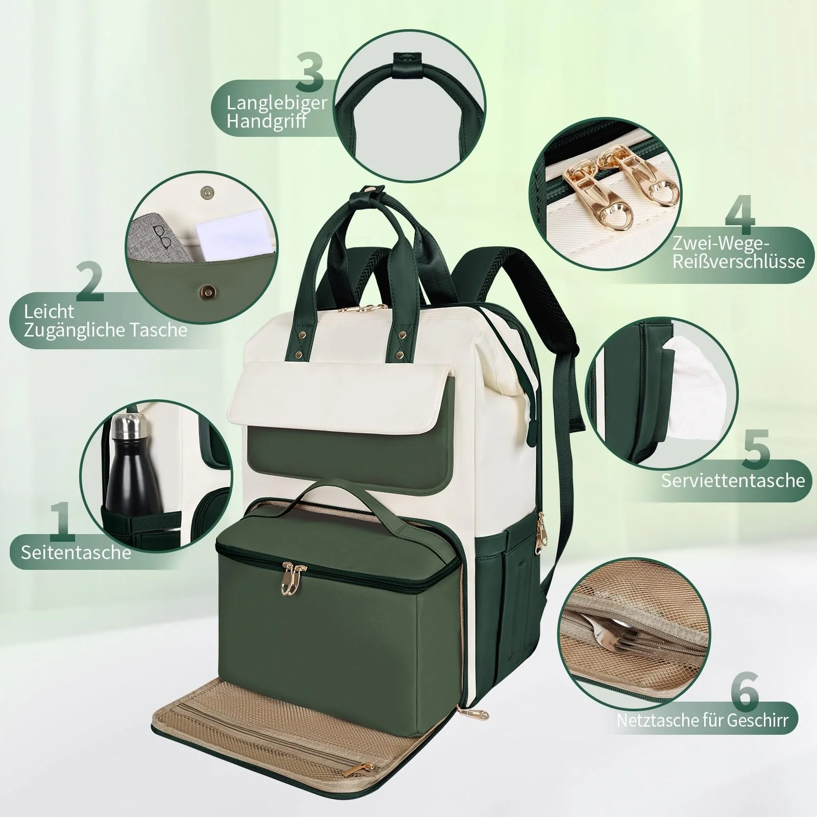 Рюкзак для ноутбука та обідів BERTASCHE 15.6 дюймів з термосумкою Зелено-бежевий, фото №6 Рюкзак для ноутбука та обідів BERTASCHE 15.6 дюймів з термосумкою Зелено-бежевий, фото №6