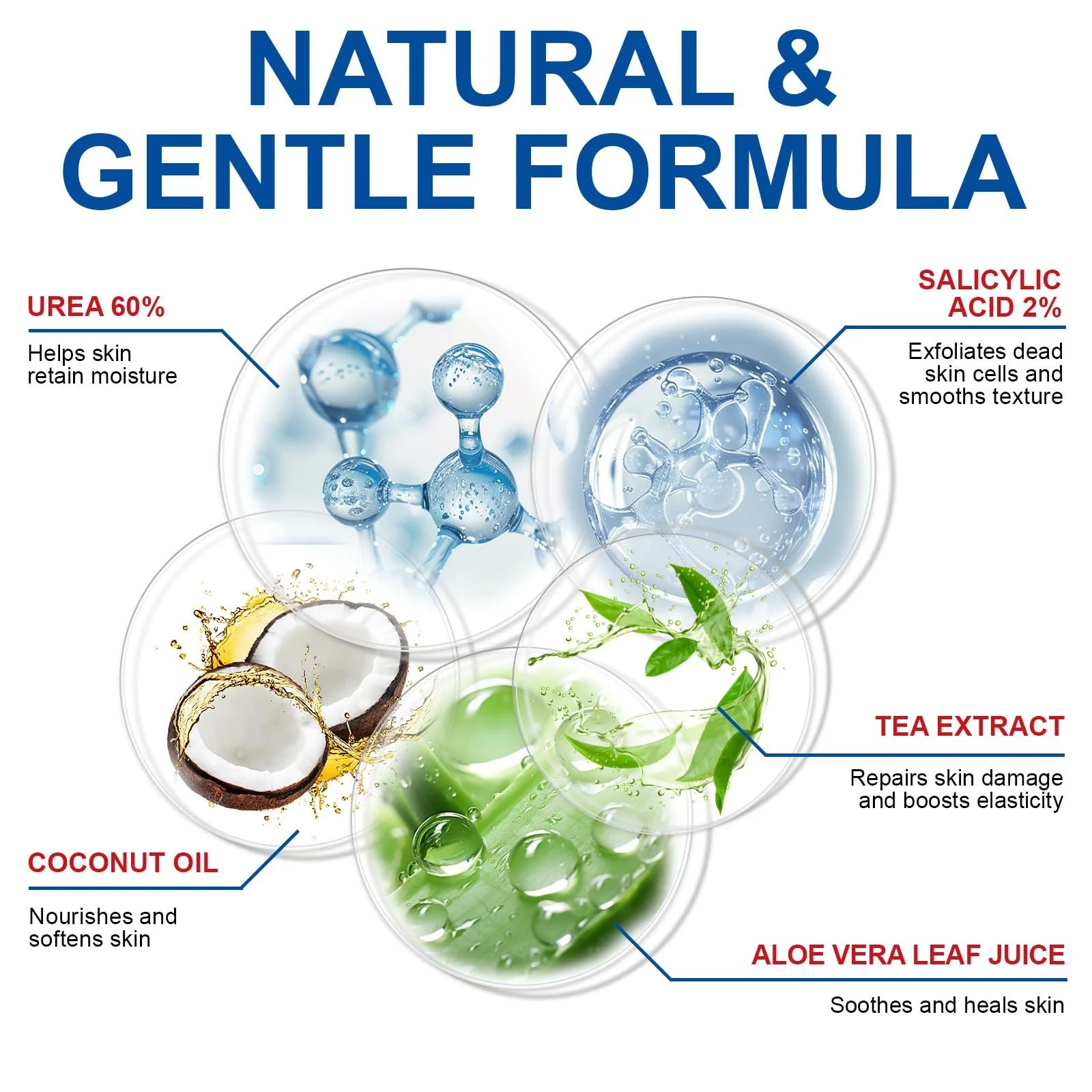 Крем для ног Clawrex Urea 60% Intensive Pflege Aloe Vera 2 шт., фото №7