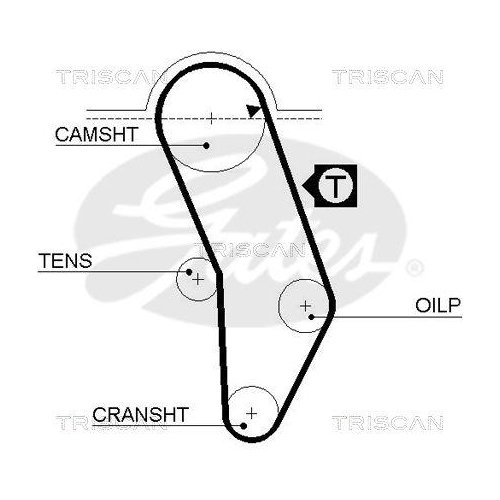 Ремень ГРМ TRISCAN 8645 5016, фото №2 Ремень ГРМ TRISCAN 8645 5016, фото №2
