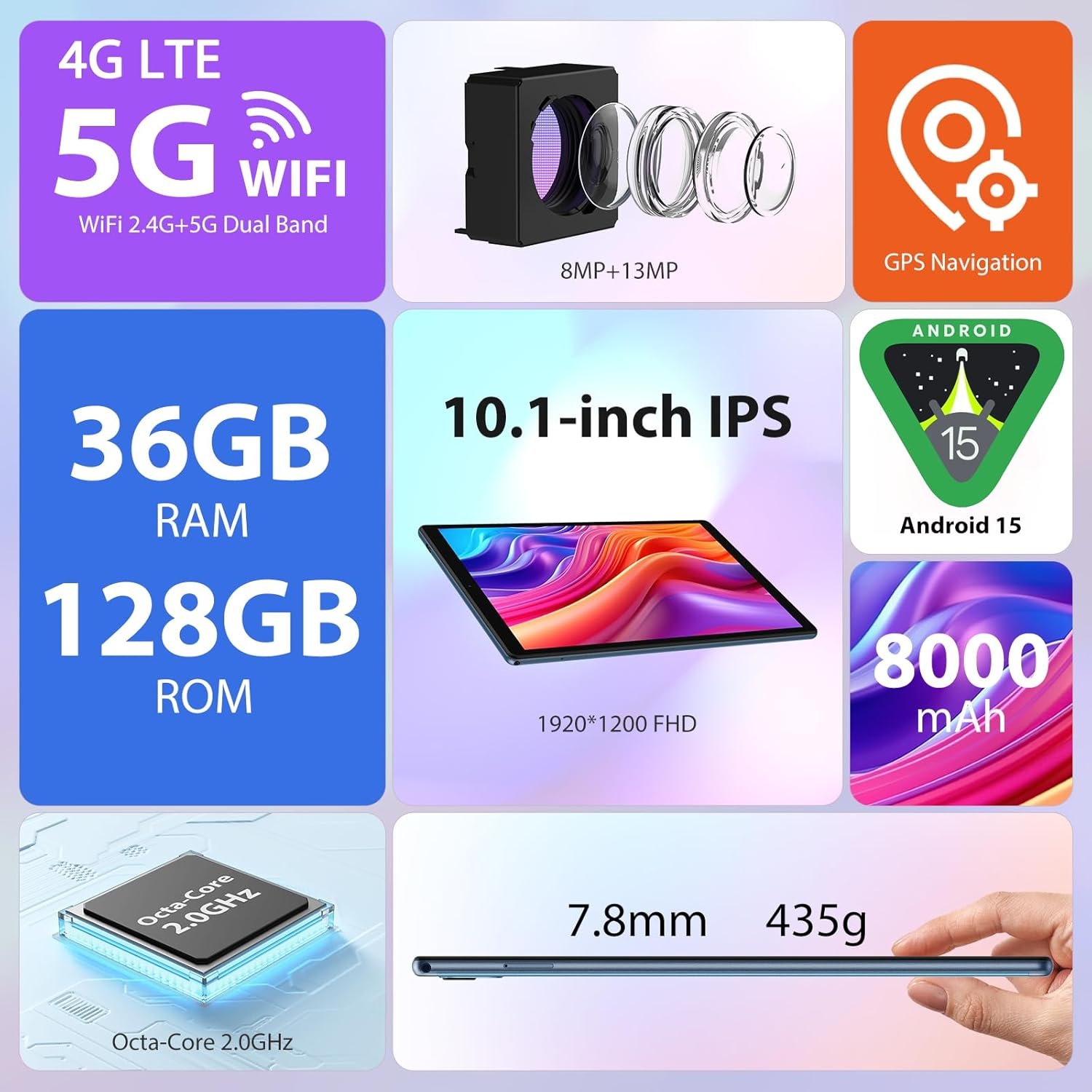 Планшет 10.1" Full HD PIXPEAK T28 12+24/128Gb 4G 2-SIM 8 ядер Android 14 8000 mAh Блакитний, фото №2 Планшет 10.1" Full HD PIXPEAK T28 12+24/128Gb 4G 2-SIM 8 ядер Android 14 8000 mAh Блакитний, фото №2