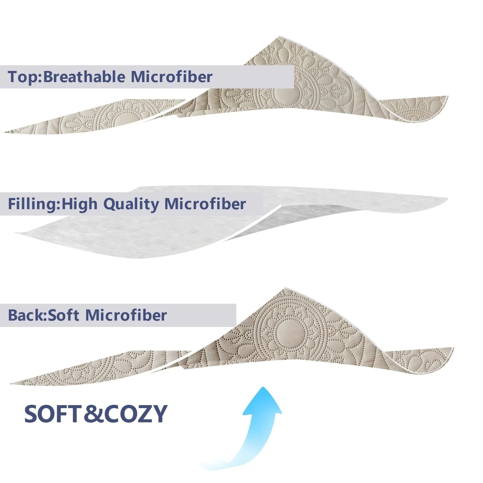Покрывало стеганое Simple&Opulence Двуспальный Мягкий Двусторонний Микрофибра Цветочный Бежевый (220 x 240 см, 3 шт), фото №4