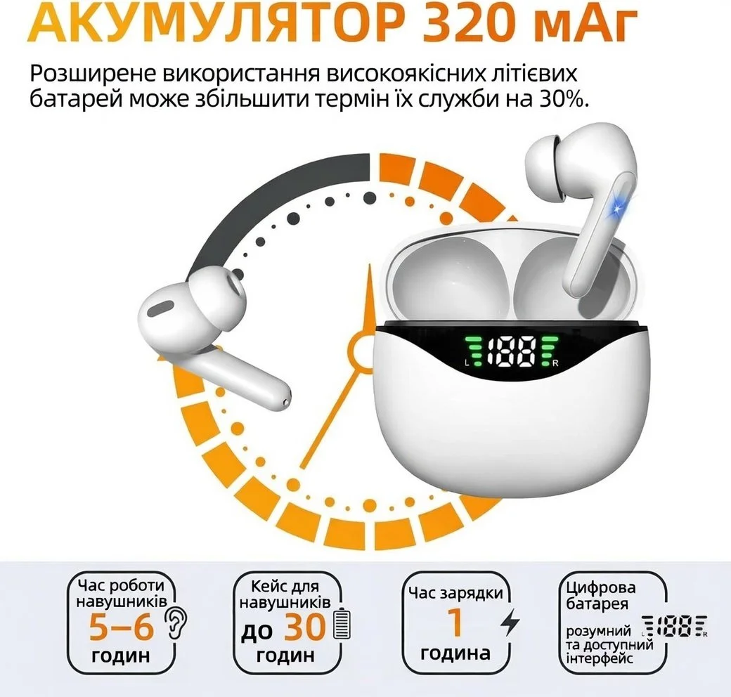 Бездротові навушники TWS Quality Park CS121 / Bluetooth 5.2 / Вологозахист / До 35 годин роботи від кейсу / Білі, фото №4 Бездротові навушники TWS Quality Park CS121 / Bluetooth 5.2 / Вологозахист / До 35 годин роботи від кейсу / Білі, фото №4