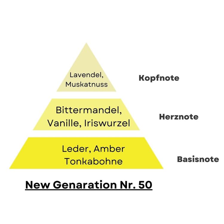 Парфюмированная вода NEW GENERATION No.50 Fabulous Унисекс Duftzwilling - 50 мл, фото №2