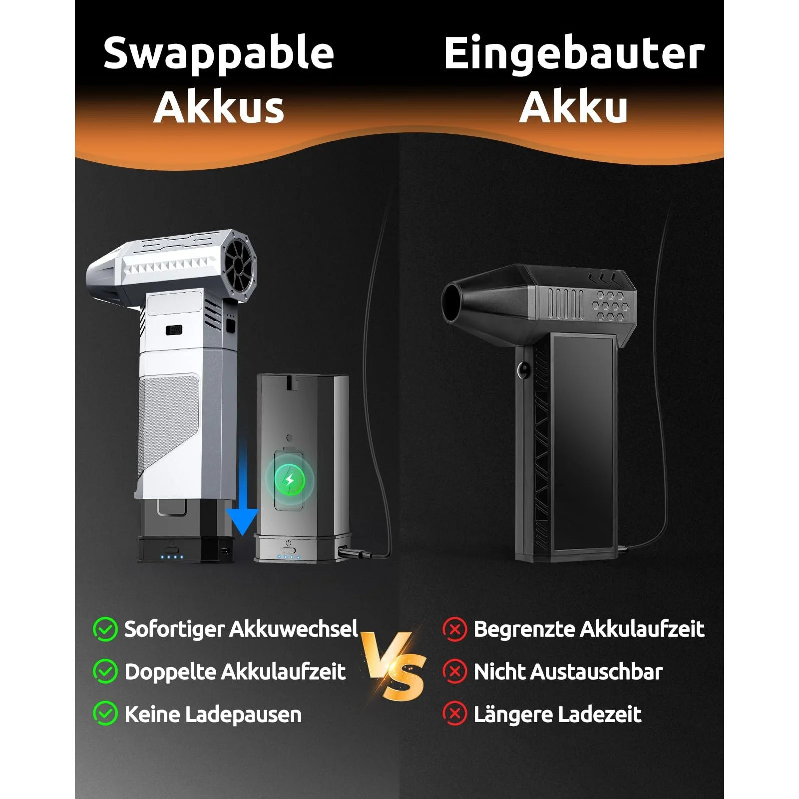 Электрическая воздуходувка F3 220 Вт 223 MPH 8000 mAh 3 скорости LED, фото №3