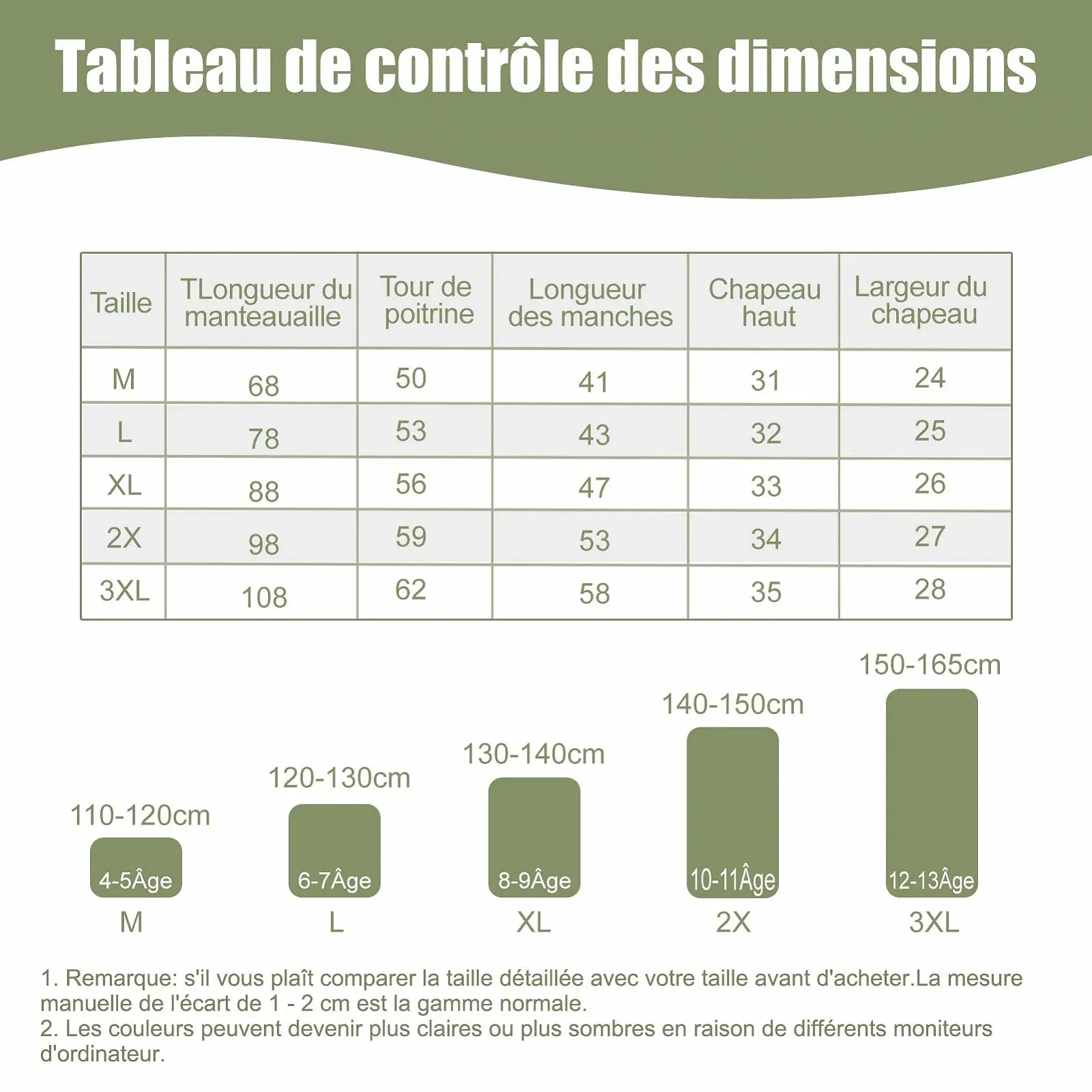 Водонепроникний, вітрозахисний дощовик для дітей Zadoreck, фото №5