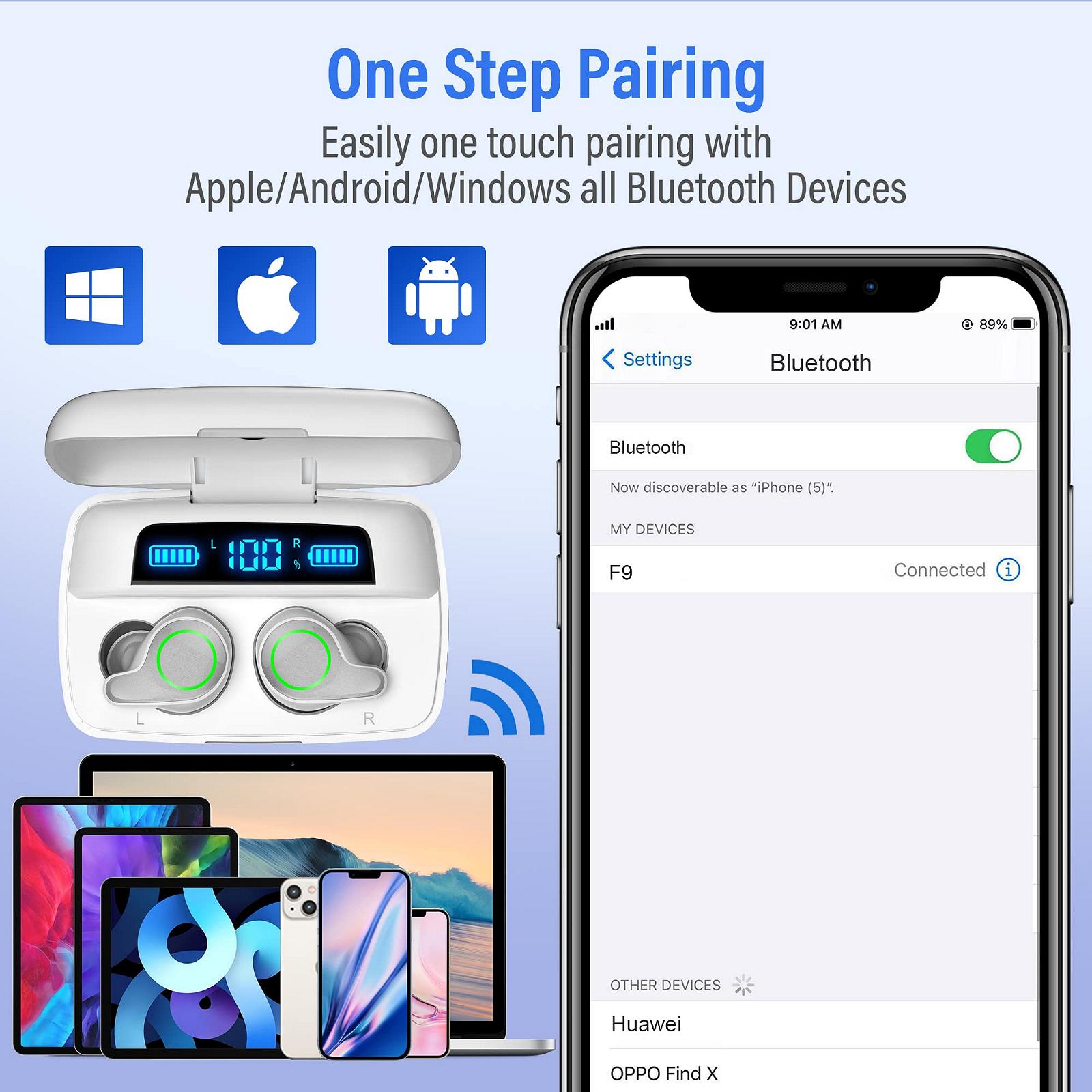 Навушники Esiposs Bluetooth 5.0 Бездротові Вкладки з Мікрофоном Водостійкі IPX7 З чорним Кейсом, фото №2