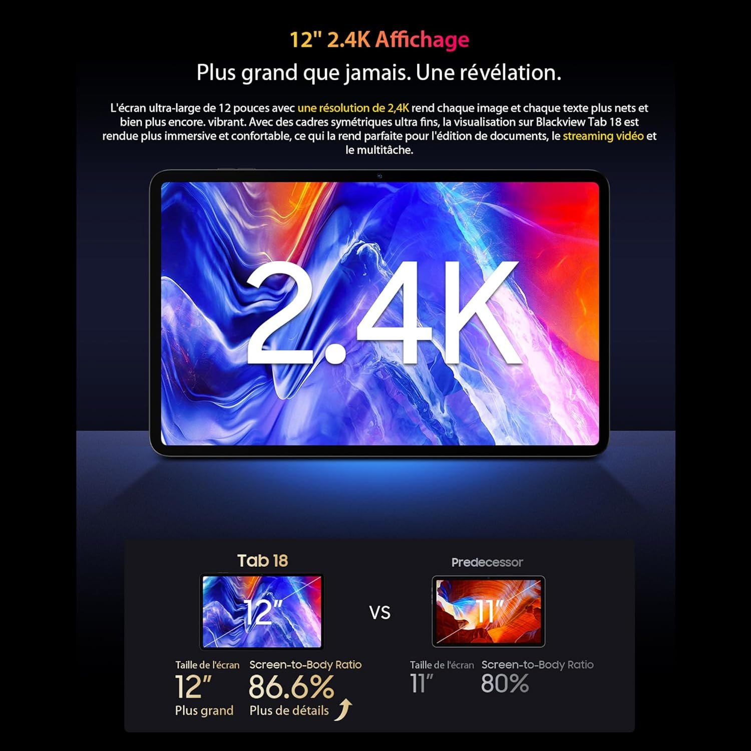 Планшет 12" 2.4K Blackview Tab 18 12/256Gb 8 ядер Android 13 8800 mAh Сірий, фото №3