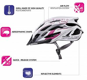 Велосипедний шолом Meteor Gruver MTB / Шолом для самоката для чоловіків, жінок та дітей synthetic.ua - Фото 1