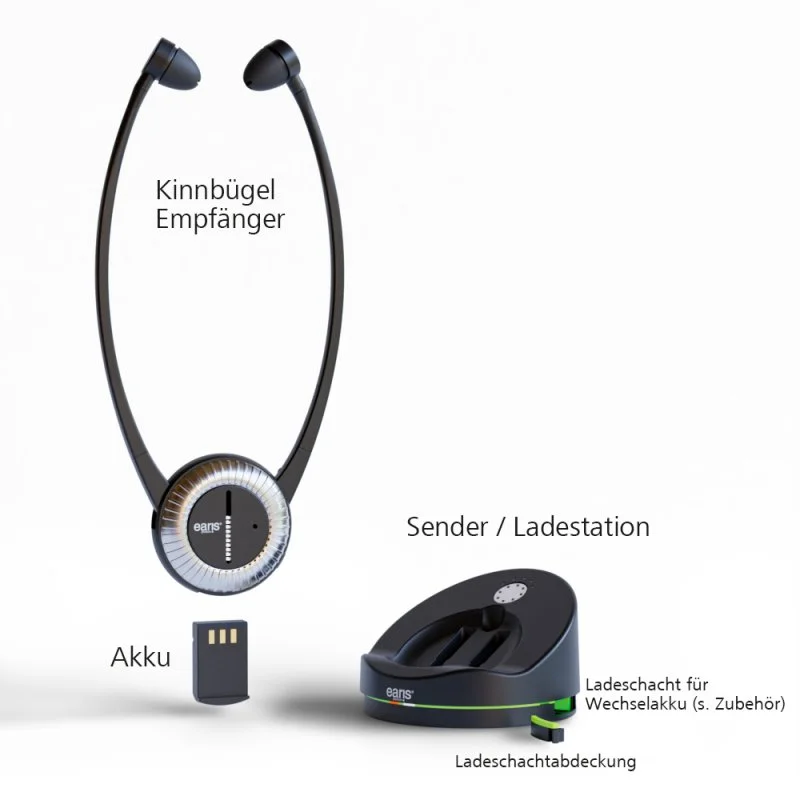 Бездротова гарнітура для ТВ Humantechnik Earis Premium A-4100-0 Чорний, фото №5 Бездротова гарнітура для ТВ Humantechnik Earis Premium A-4100-0 Чорний, фото №5