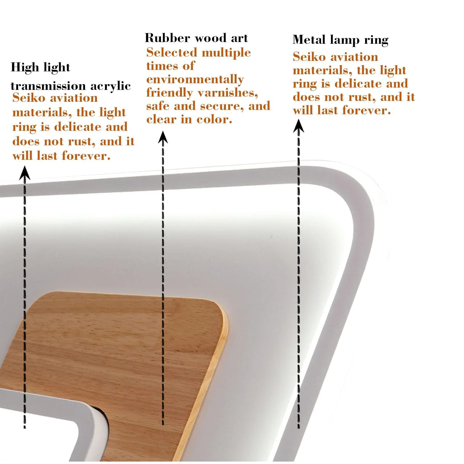 Світильник FitzMia LED Стельовий Квадратний С деревом Диммируемий Пульт Дистанційного Управління 41.5 x 41.5 см 40 Вт, фото №5