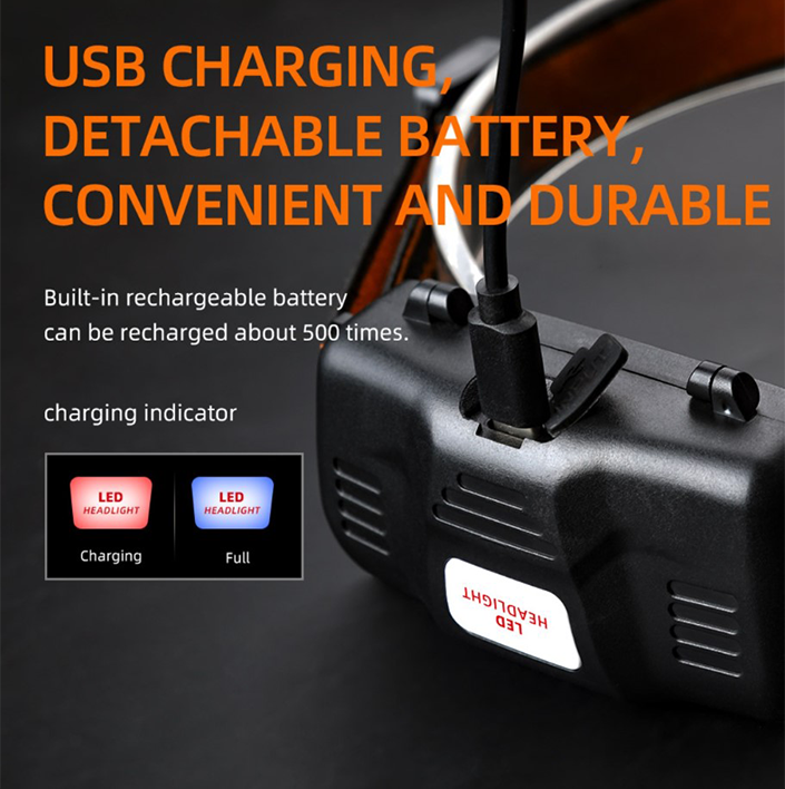 Фонарь налобный аккумуляторный масштабируемый HL71 SuperFire 500 Lumen IP43, фото №4