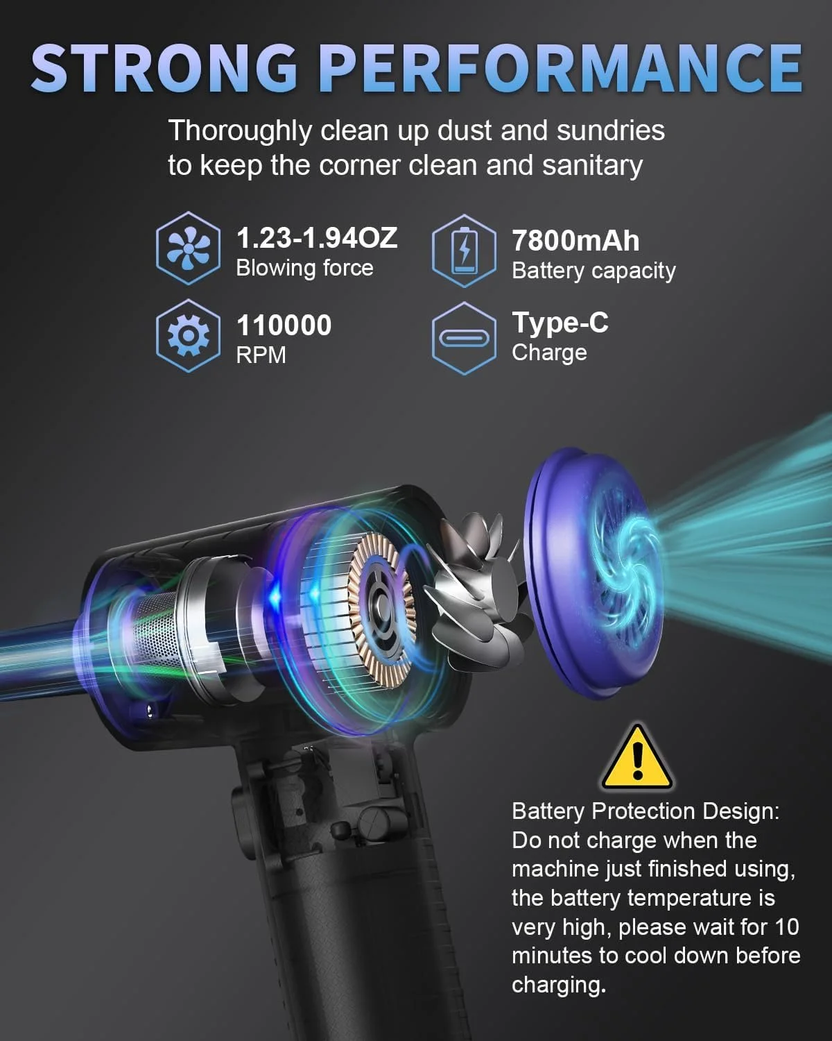 Электрический очиститель воздухом CLEVAST 3-скоростной 110000 rpm 7800 мАч, фото №4 Электрический очиститель воздухом CLEVAST 3-скоростной 110000 rpm 7800 мАч, фото №4