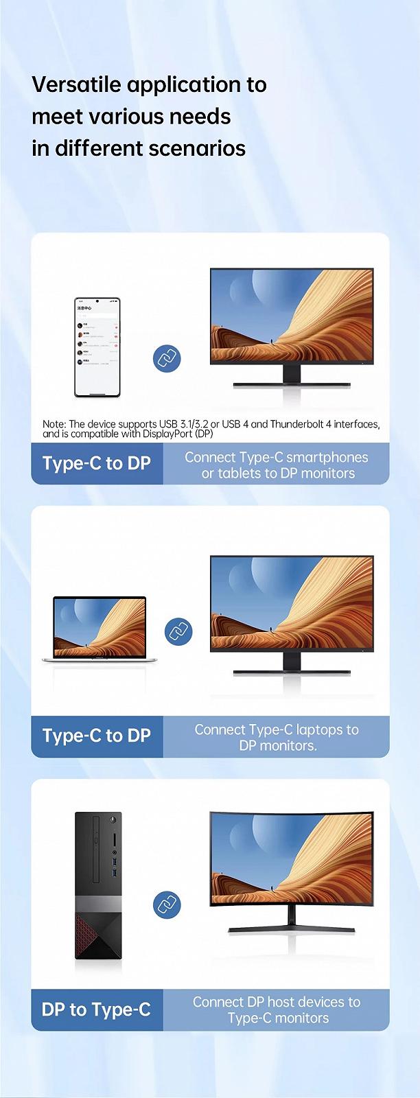 Кабель мультимедійний MOSHOU USB-C to DisplayPort DP2.1 16K30Hz 8K120Hz 80Gbps Thunderbolt 4 1.5 метри, фото №11