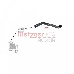 Шланг радіатора METZGER 2420013 для MINI зверху справа synthetic.ua - Фото 1