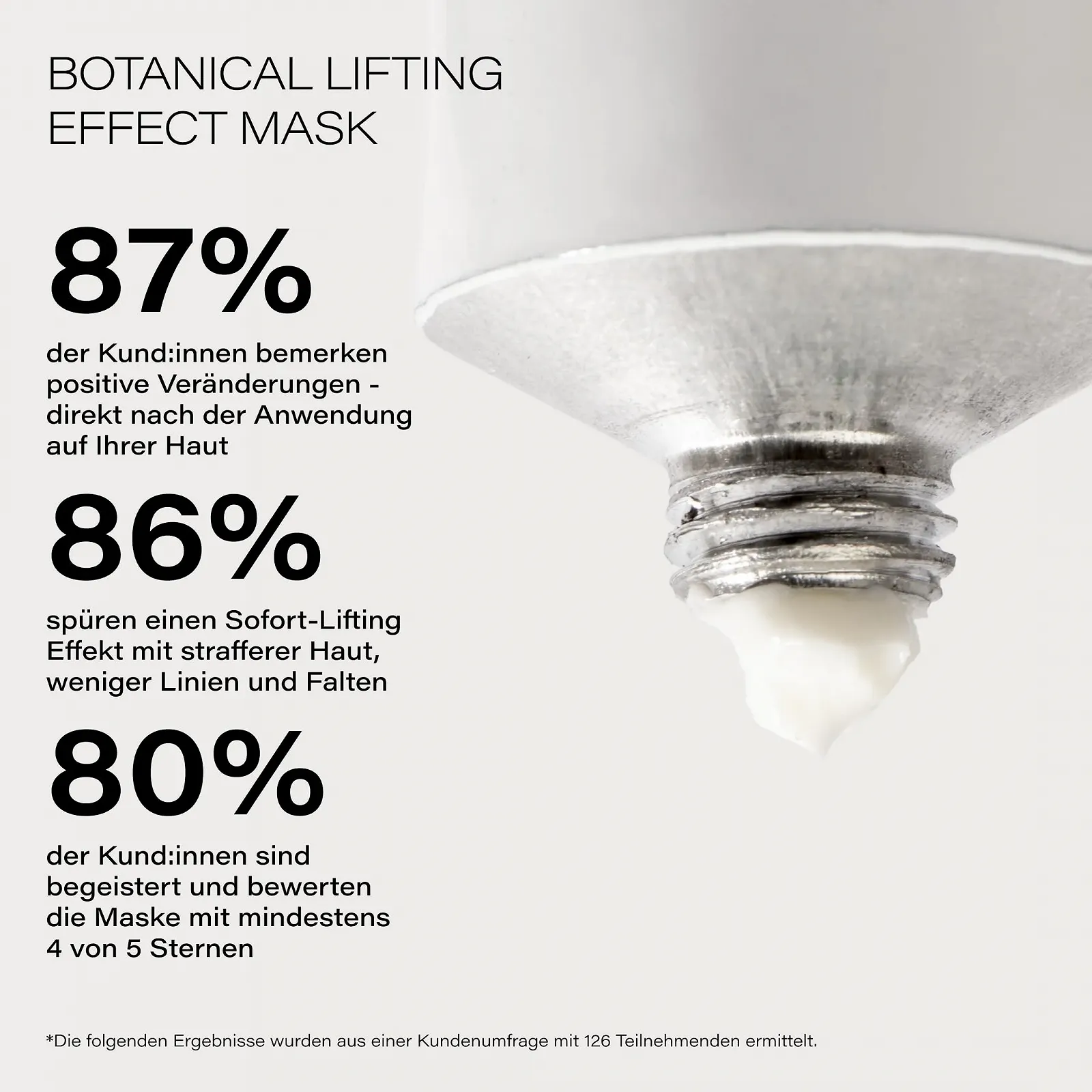 Набір ROSENTAL Organics Botanical Lifting Effect Duo - Антивікова сироватка та маска для розгладження зморшок, фото №3