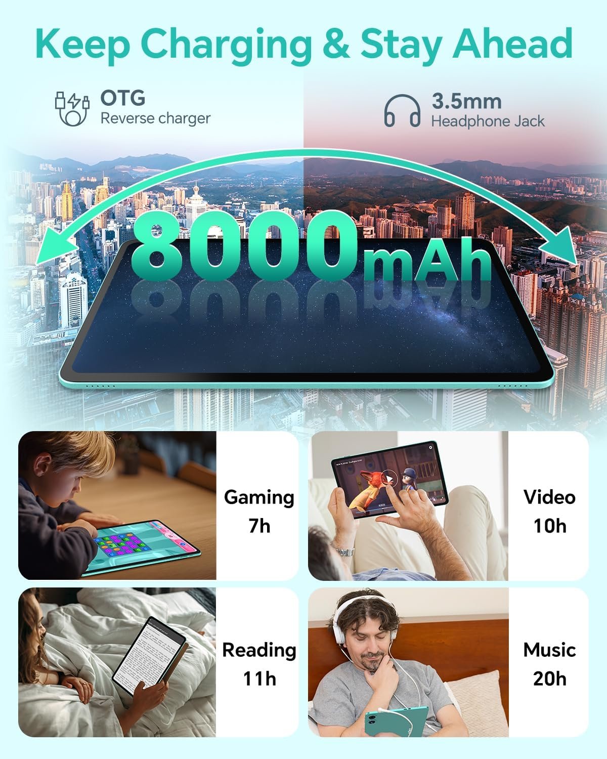 Планшет ODEA A12 12" (4+8)/128Гб 5G 8-ядер Android 15 8000 мАч Черный-голубой, фото №4