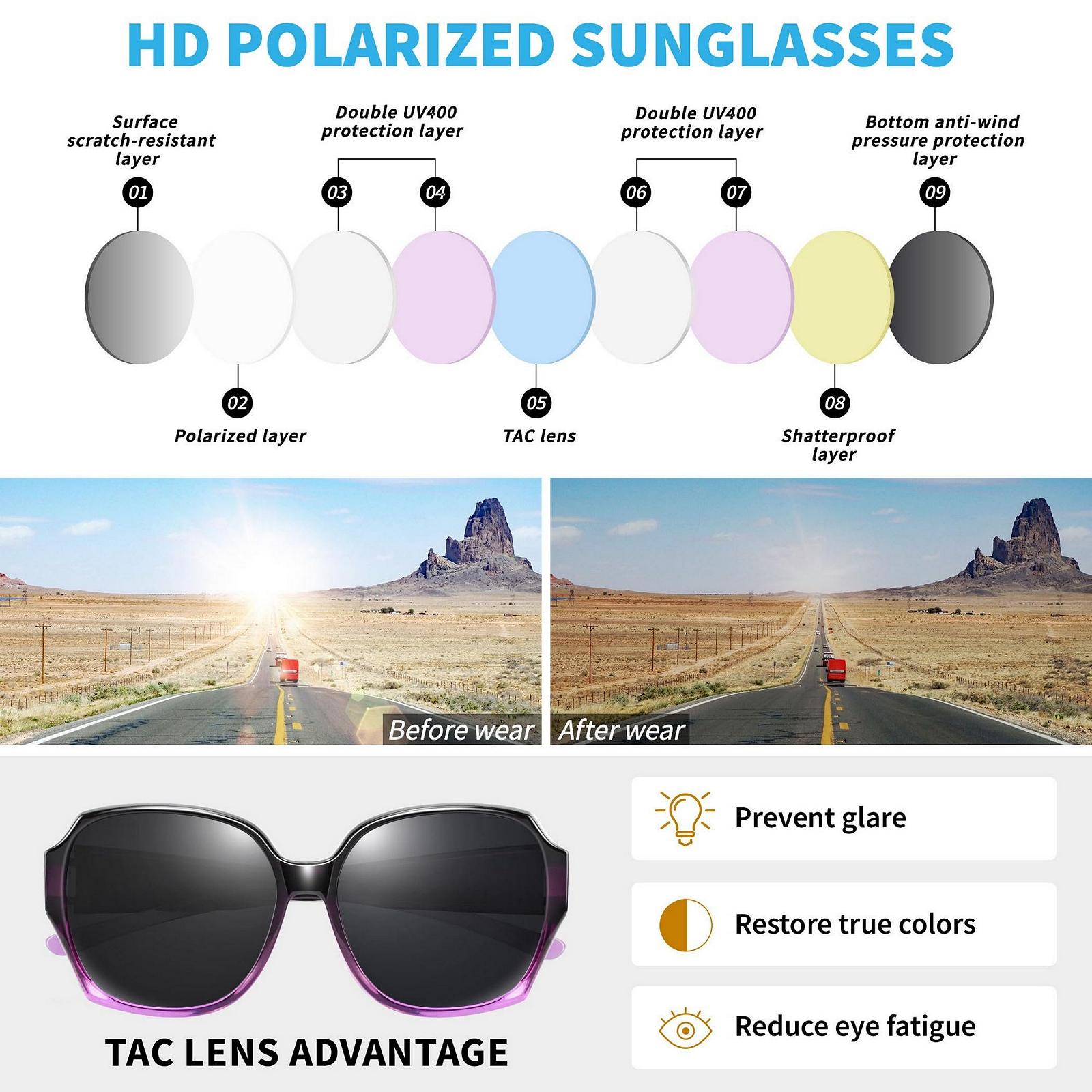 Сонцезахисні окуляри URUMQI, фото №4