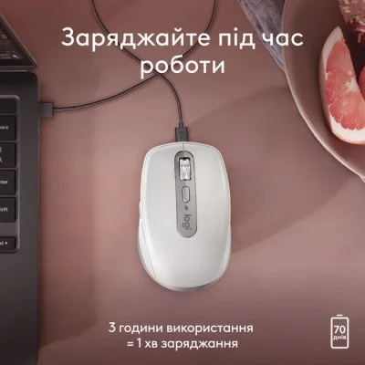 Мышка Logitech MX Anywhere 3S для MAC Wireless Pale Grey (910-006946), фото №5 Мышка Logitech MX Anywhere 3S для MAC Wireless Pale Grey (910-006946), фото №5