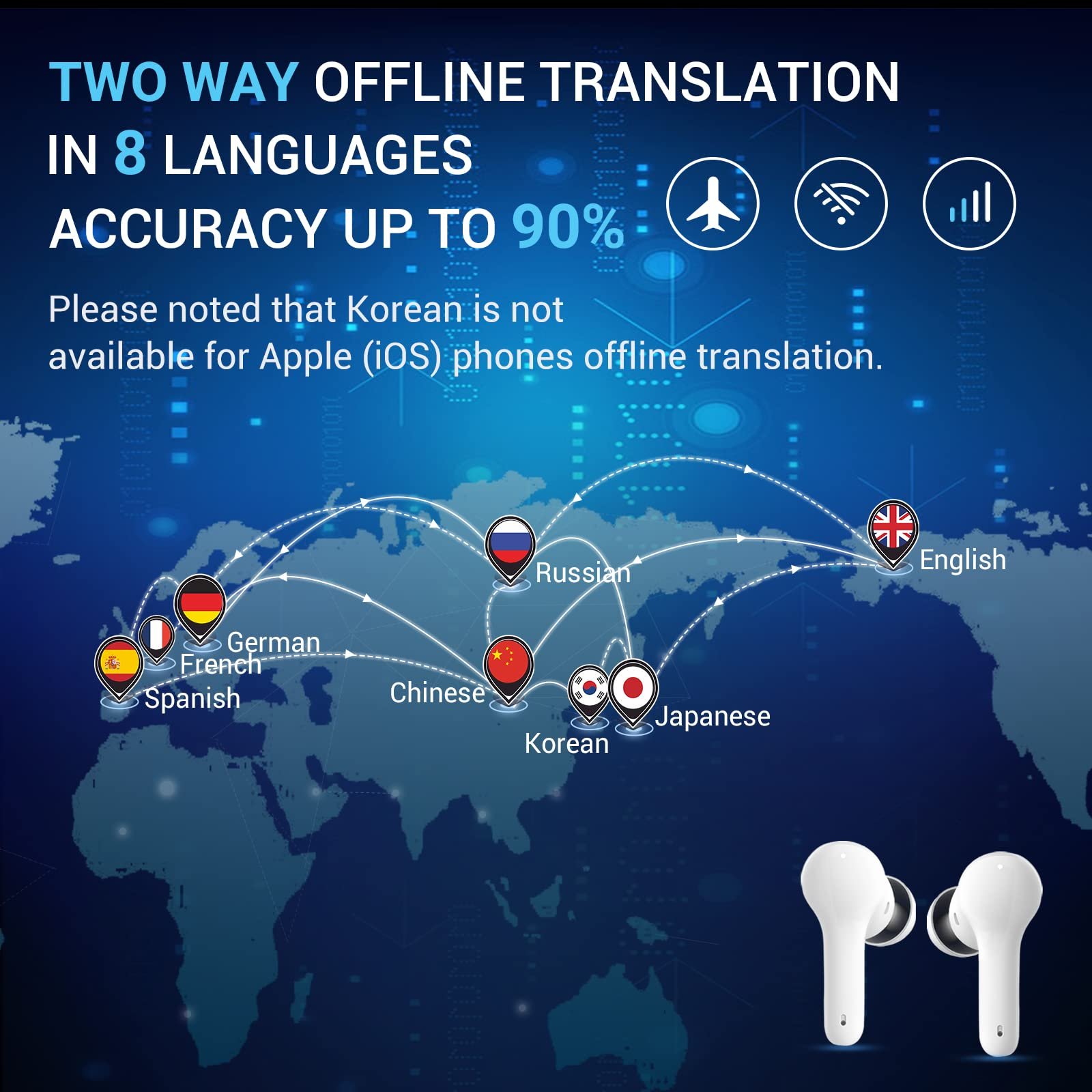 Навушники-перекладачі Xupurtlk з підтримкою 71 мови та 56 акцентів, 0.5с переклад в реальному часі для музики та дзвінків, фото №3 Навушники-перекладачі Xupurtlk з підтримкою 71 мови та 56 акцентів, 0.5с переклад в реальному часі для музики та дзвінків, фото №3