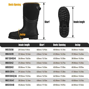 Чоботи Wellington GUGULUZA Неопренові Утеплені для Чоловіків synthetic.ua - Фото 1