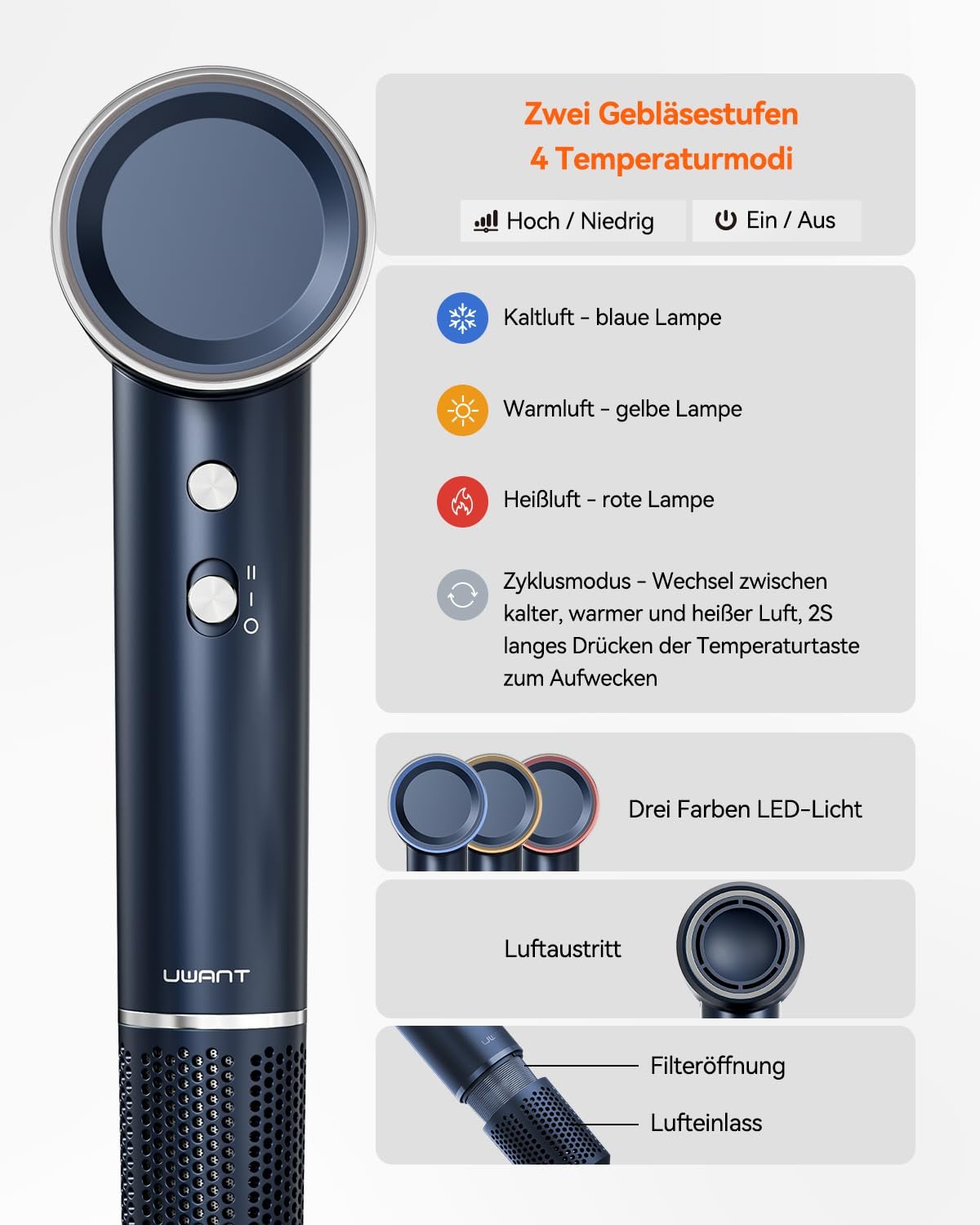 Фен Uwant H100 Ионный, Бесщеточный мотор, Тихая Быстрая сушка, Интеллектуальный контроль температуры, с магнитной насадкой, Голубой, фото №3