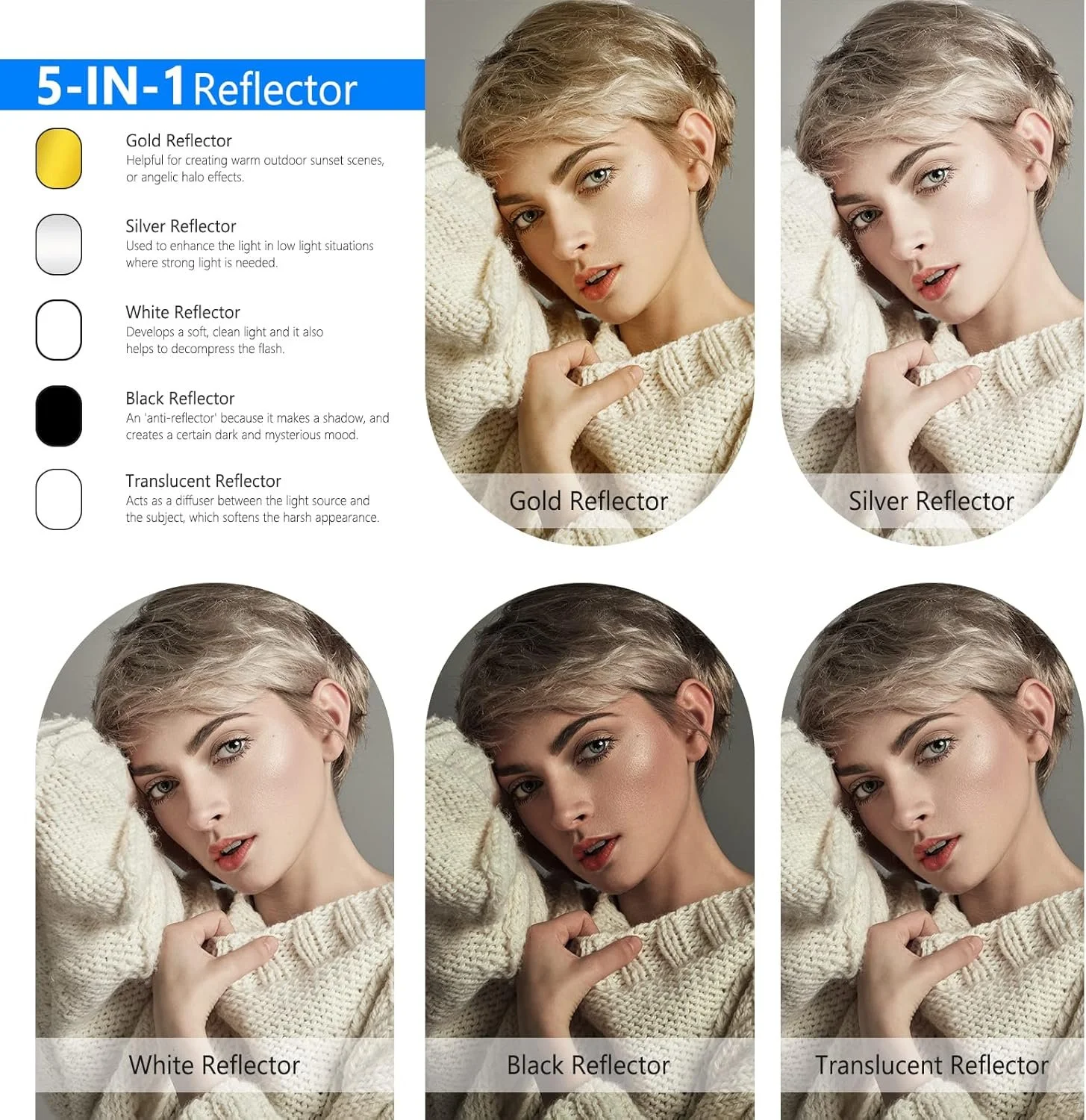 Набір рефлекторів NEEWER 5 в 1 RF-1218 120 x 180 см, фото №2 Набір рефлекторів NEEWER 5 в 1 RF-1218 120 x 180 см, фото №2