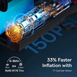 Портативний автокомпресор Baseus SuperMini Pro акумуляторний компресор synthetic.ua - Фото 1